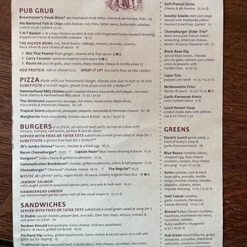McMenamins Tavern & Pool - Menu - Bars Near Me - Portland, Oregon