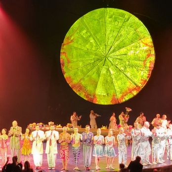 Luzia by Cirque du Soleil - Performing Arts Near Me - Hallandale Beach, Florida