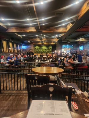 City Tap House Logan Square by null