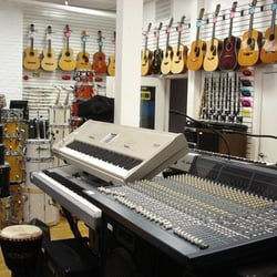 Briz Loan & Guitar