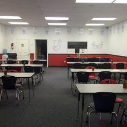 Mathnasium - San Antonio