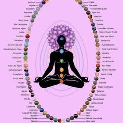 Spiritual Psychic Boutique - Contact me today for specials