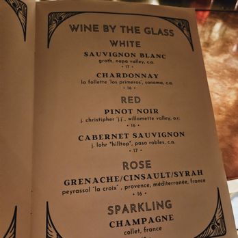 The Roost - Menu 5/2024 - Speakeasies Near Me - Sacramento, California The Roost - Menu 5/2024 - Speakeasies Near Me - Sacramento, California
