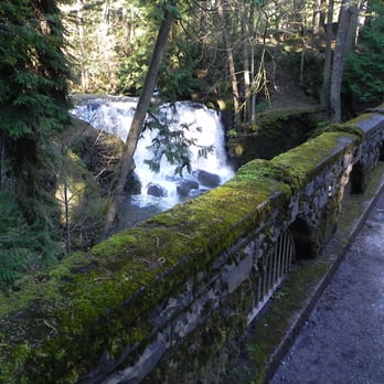Whatcom Falls Park - Dog Parks Near Me - Bellingham, Washington