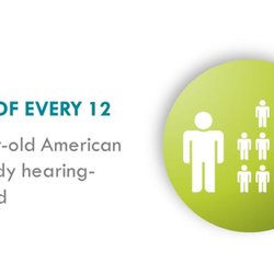 Hearing Solutions