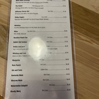 The Goat Brewing - Menu as of Nov 2021 - Breweries Near Me - Lees Summit, Missouri