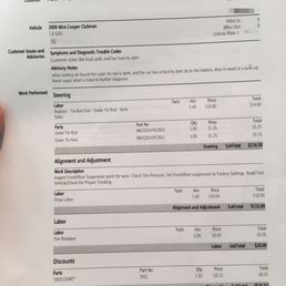 Receipt overpriced labor rate and wheel alignment. Receipt overpriced labor rate and wheel alignment.