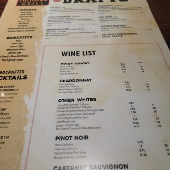 Parkside Grill - American Near Me - Knoxville, Tennessee Parkside Grill - American Near Me - Knoxville, Tennessee