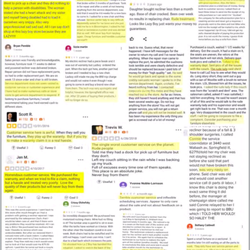This is just a small sample of reviews around the net. ALL have to do with the difficult service process.