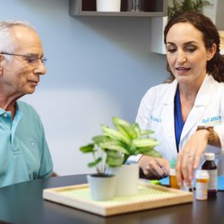 Reliance Medical Centers - Complimentary visits with a Clinical Pharmacist
