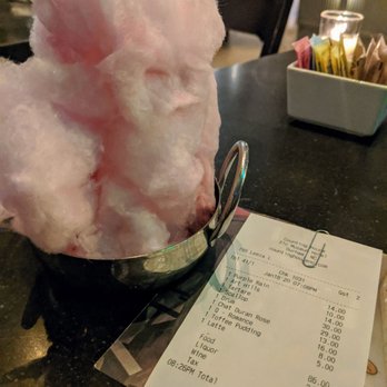 Counting House - complementary cotton candy - Cocktail Bars Near Me - Durham, North Carolina
