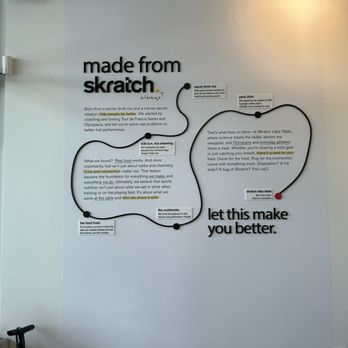 Skratch Labs Table - Company message - Cafes Near Me - Boulder, Colorado