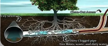 Slide of Marathon Drain Cleaning