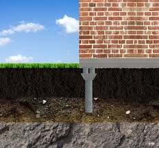 Slide of Crown Leveling - New Braunfels