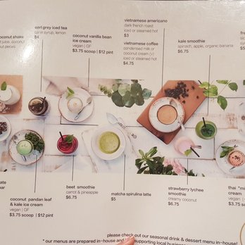 Chau Cafe - Drink menu on back of food menu - Vietnamese Near Me - Vancouver, British Columbia Chau Cafe - Drink menu on back of food menu - Vietnamese Near Me - Vancouver, British Columbia