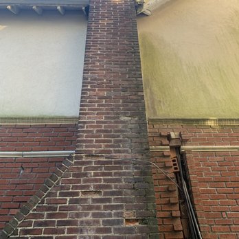 All About Chimneys - Chimney Sweeps Near Me