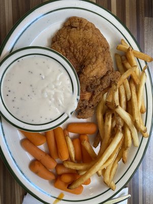 Norm's by null