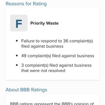 Priority Waste - BBB screenshot - Recycling Center Near Me - Clinton Township, Michigan