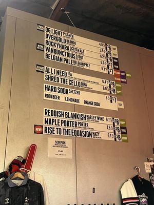 Rowdy's Brew Co. by null