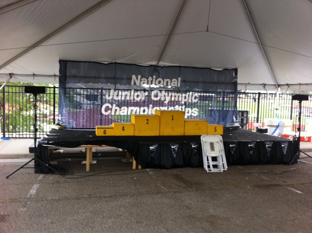 2026 USATF Junior Olympics Location and Hosting Opportunity