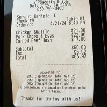 Boulevard Cafe - Updated costs - New American Near Me - Daly City, California