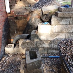 H2-OH Irrigation & Landscape Installation