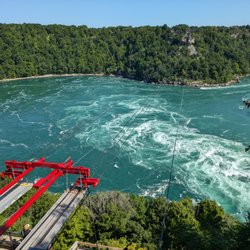Niagara Whirlpool - Niagara Whirlpool
