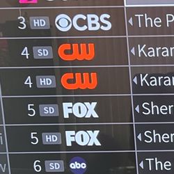 Service Electric Cable TV & Communications - Channel Listings