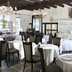 Hôtel Nougier SA