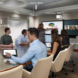 Omni Audio Video - Conference Rooms