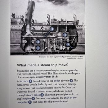 Chicago Maritime Museum - Museums Near Me - Chicago, Illinois