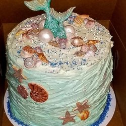 The Neighborhood Nest - 2018 Mermaid Birthday Cake