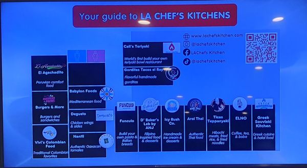 LA Chef's Kitchens by null