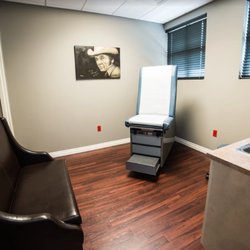 Southern Plastic & Reconstructive Surgical Institute