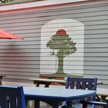 Treehouse Coffee - Cafes Near Me - Duck, North Carolina