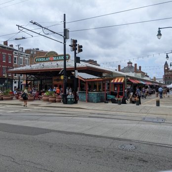 Findlay Market - Entrance - Farmers Market Near Me - Cincinnati, Ohio