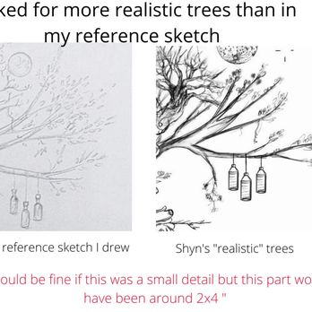 Ants Tattoo - Shyn quoted me $1000-$1200 for a 8" tattoo that was supposed to include realistic trees.  This is part of her final design sketch. - Tattoo Near Me - Tustin, California