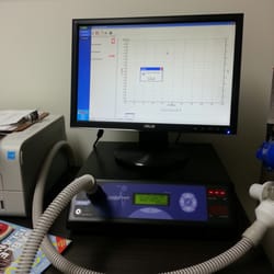 Bariatric Medical Institute