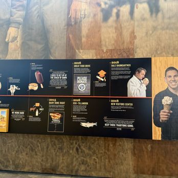 Tillamook Market - History - Ice Cream & Frozen Yogurt Near Me - Portland, Oregon