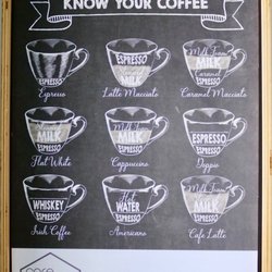 Cafe Dew