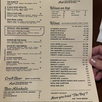 The Golden Rule - Menu - Cocktail Bars Near Me - Georgetown, Texas The Golden Rule - Menu - Cocktail Bars Near Me - Georgetown, Texas