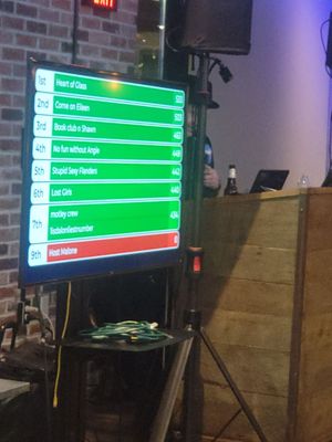 Eliza Hot Metal Bistro by null