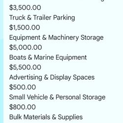Builder's Supply of Cape Canaveral