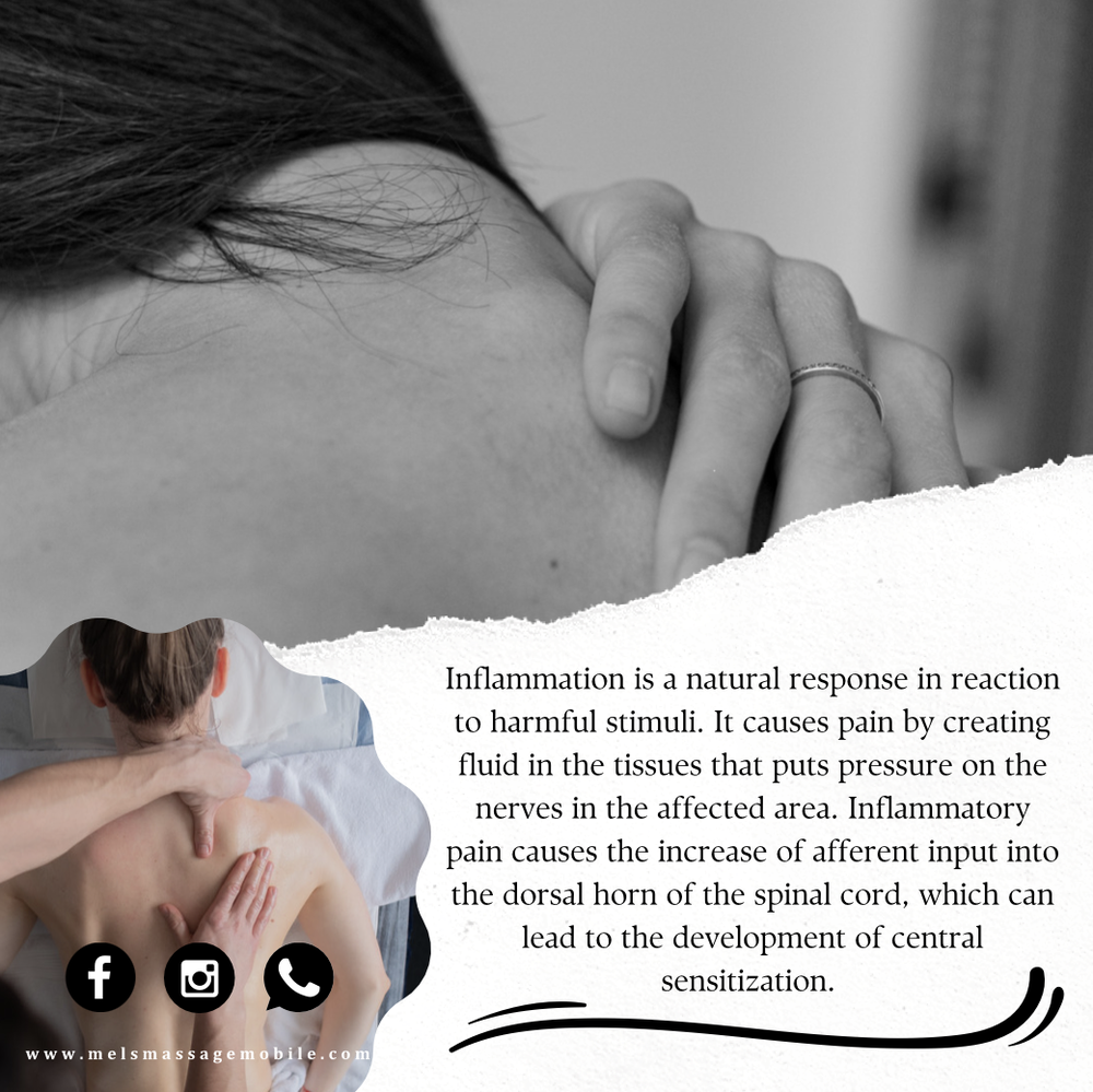 Mel's Mobile Massage Image