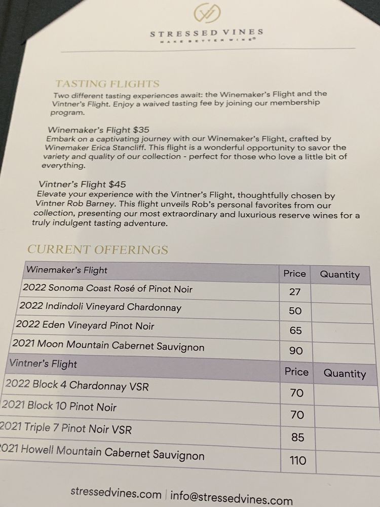 STRESSED VINE 16 Photos 243 Healdsburg Ave, Healdsburg, California