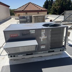 Core Heating & Air Conditioning