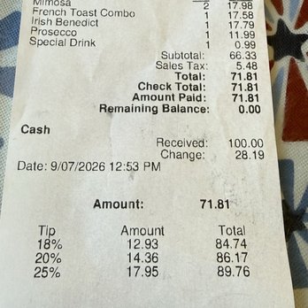 The Cup Cafe - Our Breakfast Bill - Breakfast & Brunch Near Me - Reno, Nevada The Cup Cafe - Our Breakfast Bill - Breakfast & Brunch Near Me - Reno, Nevada