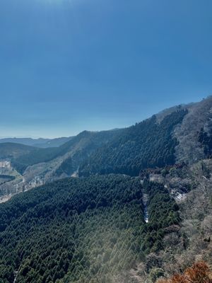 Beppu Ropeway by null