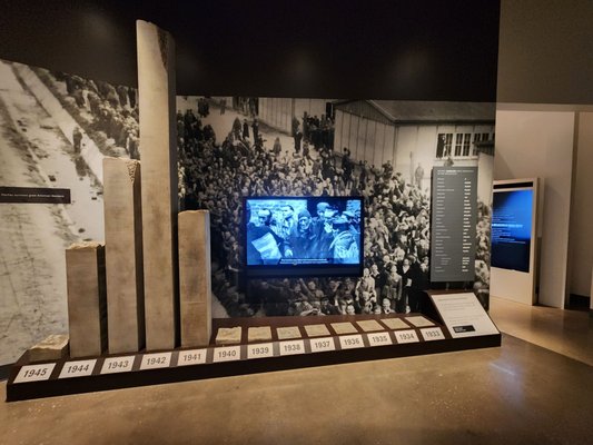 Dallas Holocaust and Human Rights Museum by null