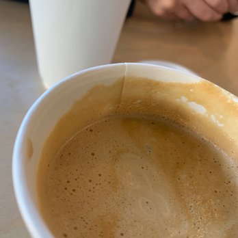 Rally Coffee Co. - Flat White - Coffee & Tea Near Me - Omaha, Nebraska